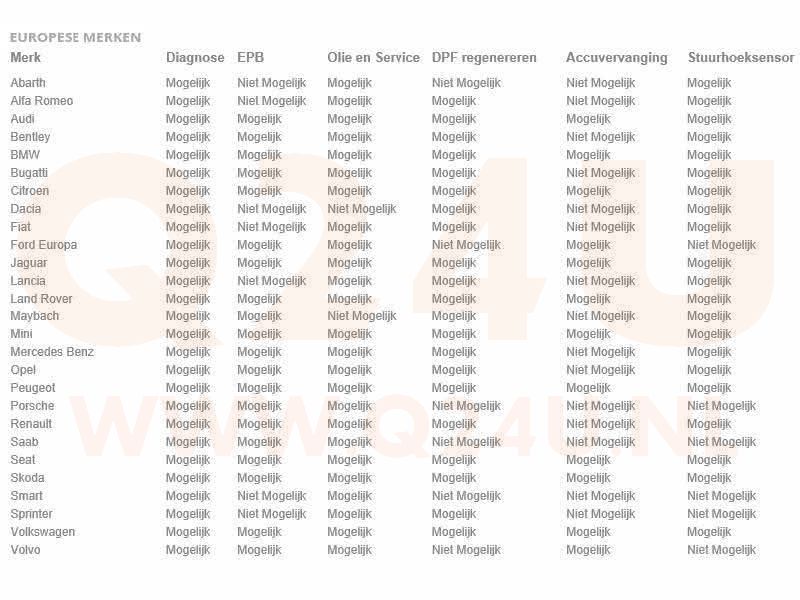 Foxwell NT644 AutoMaster Pro, plus service - Nederlands