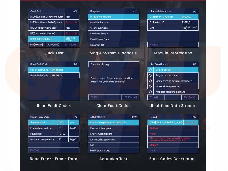 Fxtul M3 motorbike / scooter diagnose scanner voor Yamaha, Honda, Kawasaki